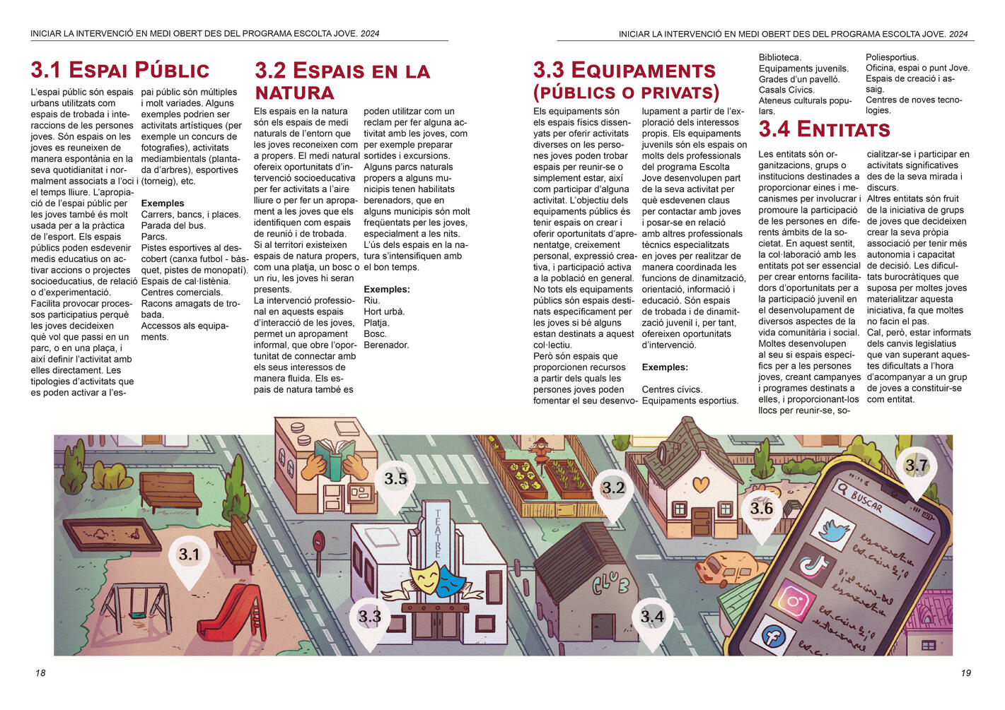Layout and Illustration for the guide "Iniciar la intervenció en medi obert des del programa Escolta Jove"