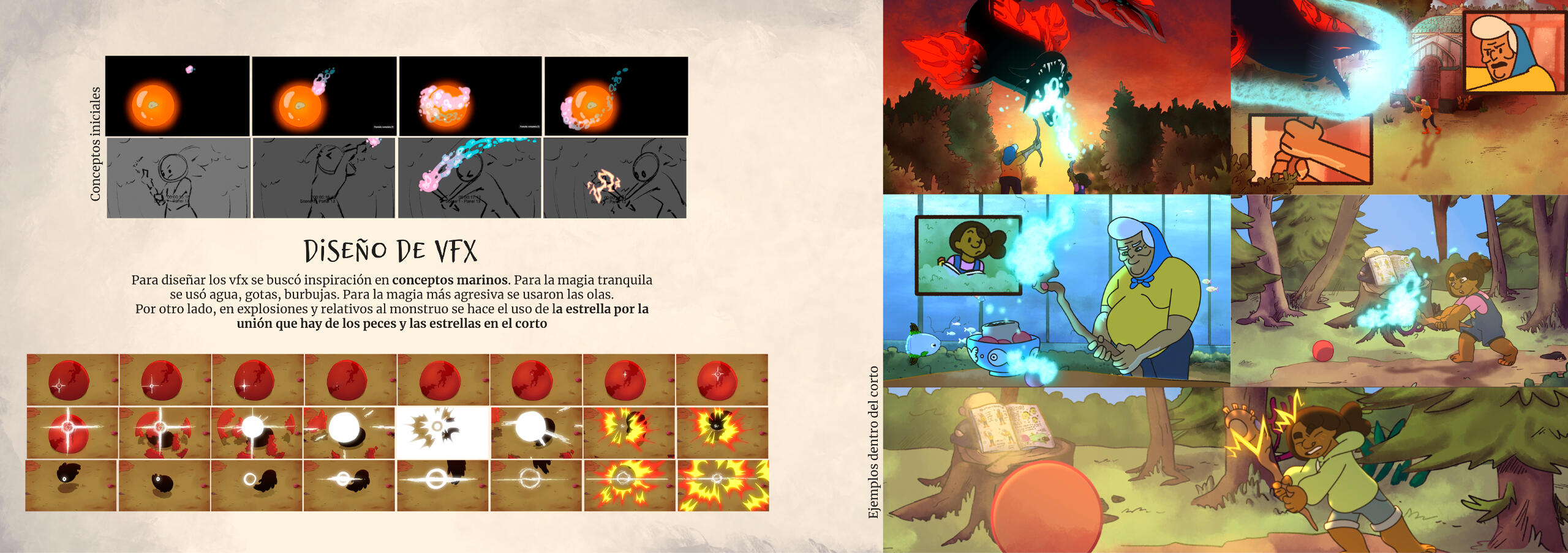 Layout for the artbook of Peceidas